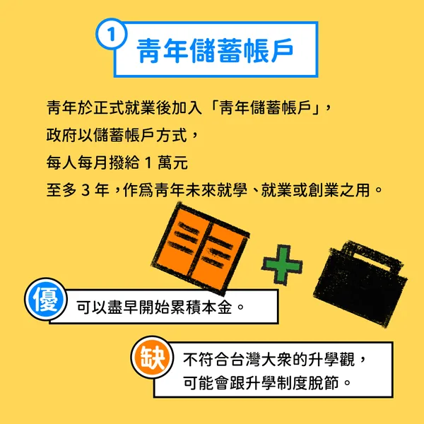 阿給的 Gap Year 探險 — C3