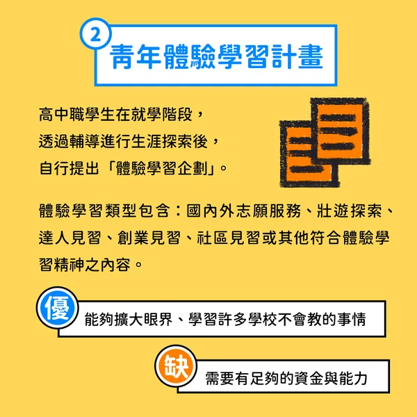 阿給的 Gap Year 探險 — C4