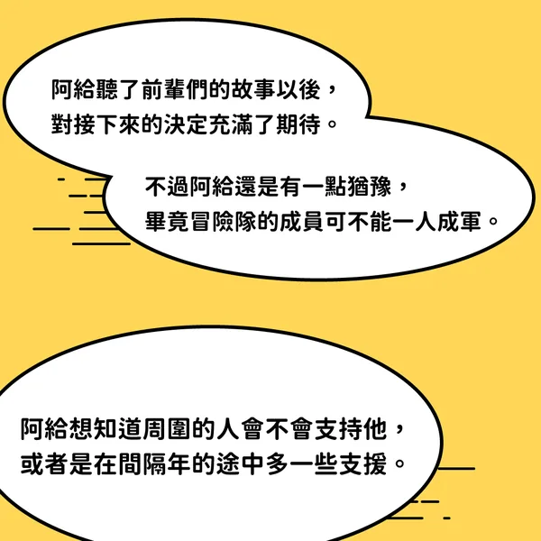 阿給的 Gap Year 探險 — D2