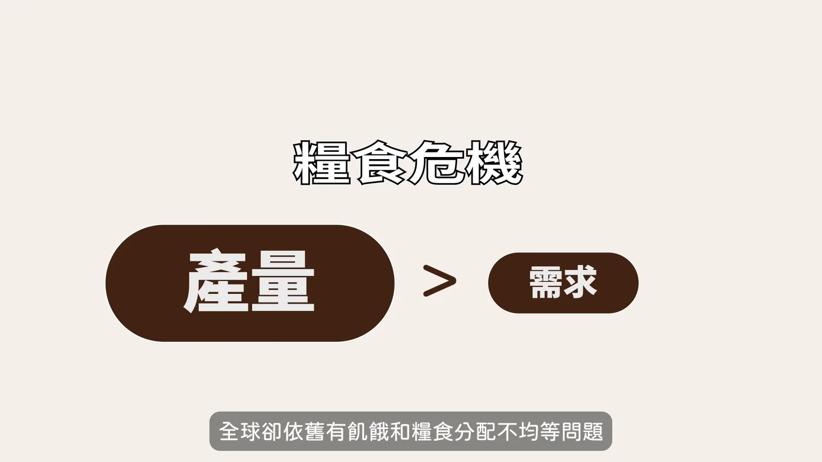糧食保衛戰 — 畫面 5