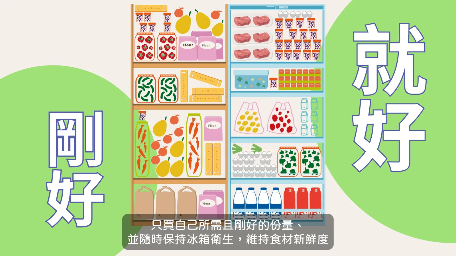 糧食保衛戰 — 畫面 8