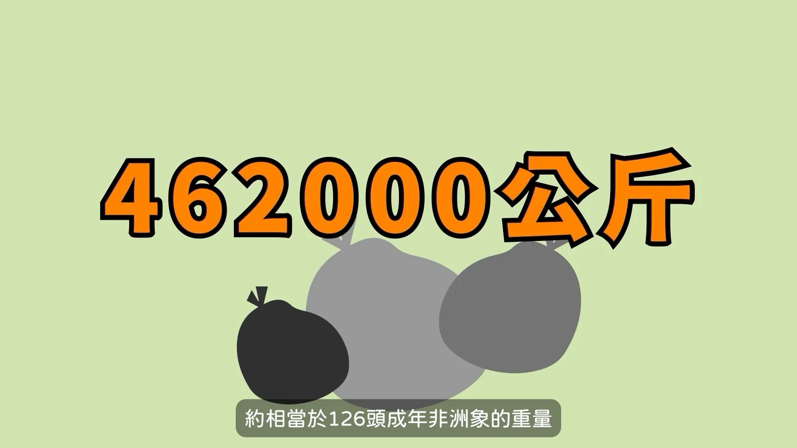 糧食保衛戰 — 畫面 9